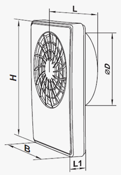 VENTS iFan