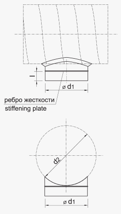 VENTS Saddle 600/500