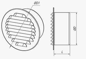 VENTS MVMO 125 bVs An